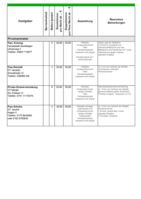 Bild vergr&ouml;&szlig;ern: Gastgeberverzeichnis_Stand2026-0005